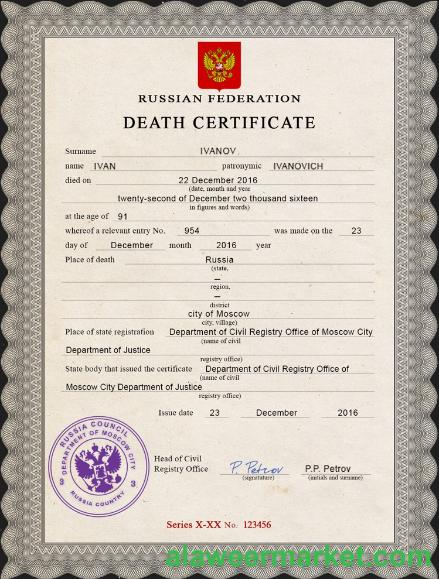 Russia vital record death certificate PSD template